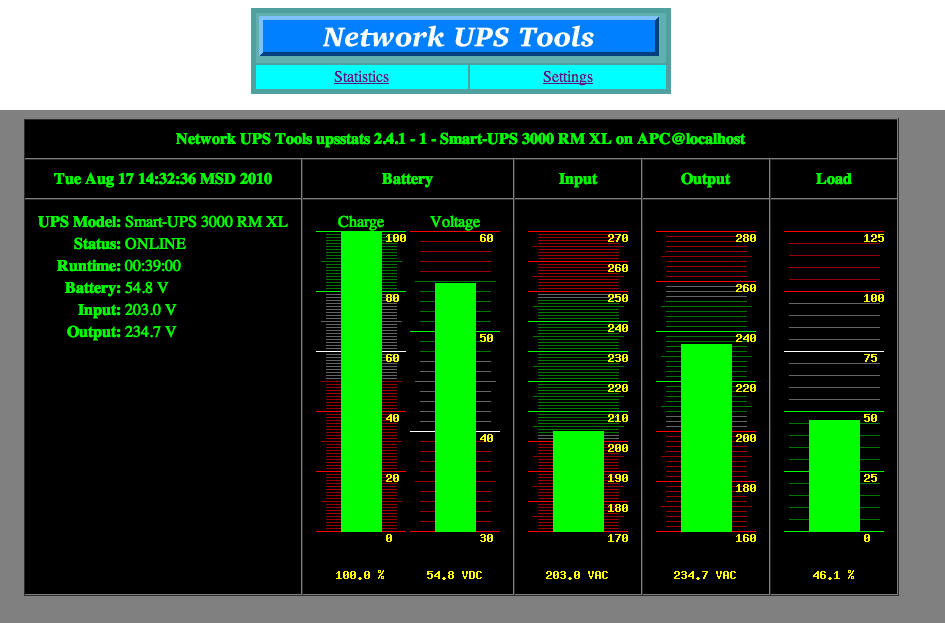 Полная информация