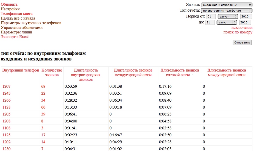 листинг звонков