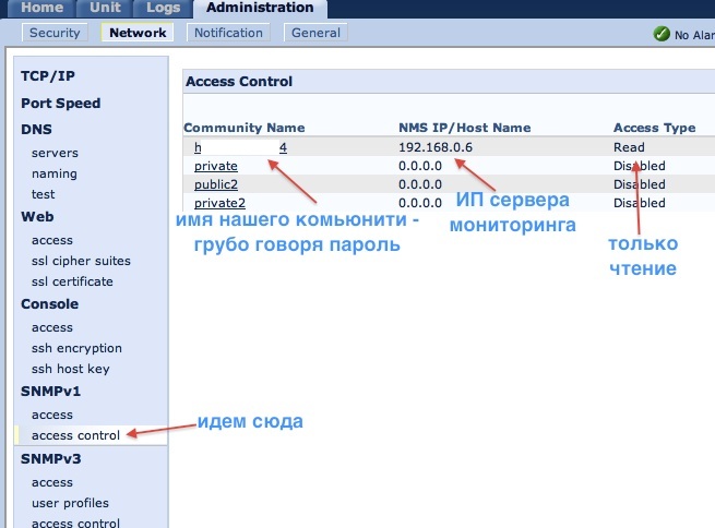 Прописываем доступ