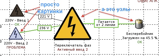 Завожу элементы